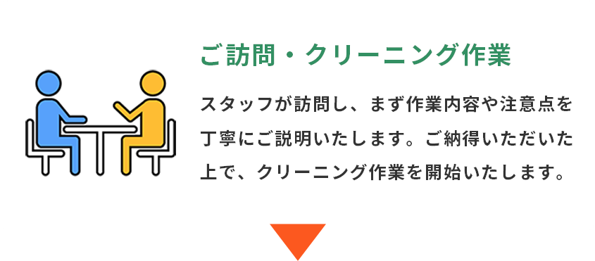 出張清掃 訪問
