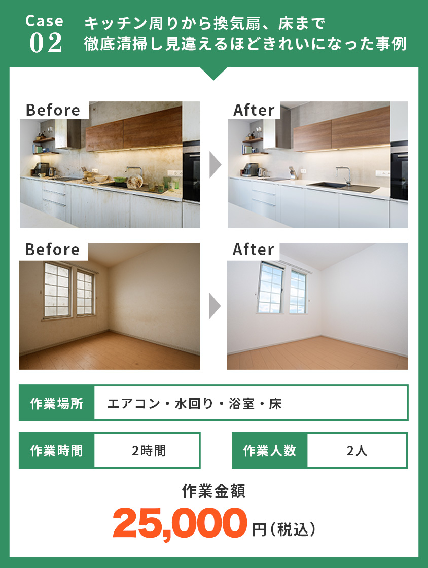 出張お掃除 キッチン 港区
